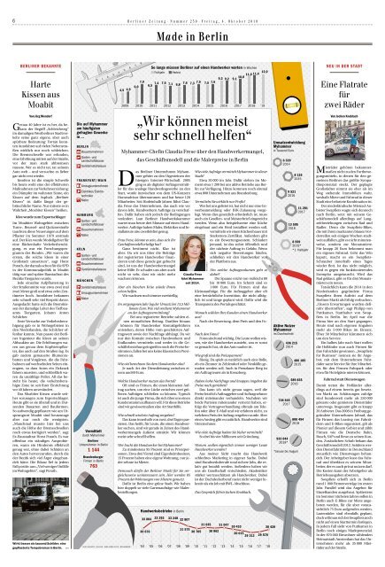 Berliner Zeitung 04.10.2019