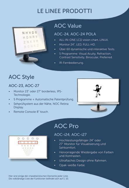 AOC Brochure (DE)