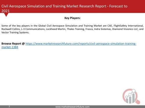 Civil Aerospace Simulation and Training Market