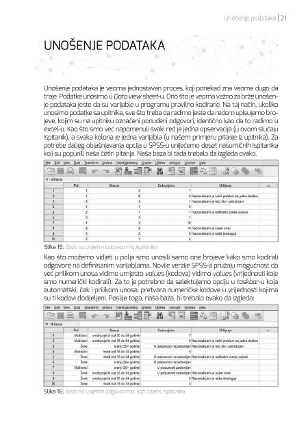 SPSS-handbook