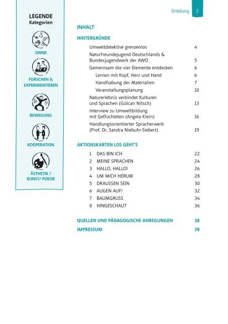 Umweltdetektive grenzenlos Gesamtordner