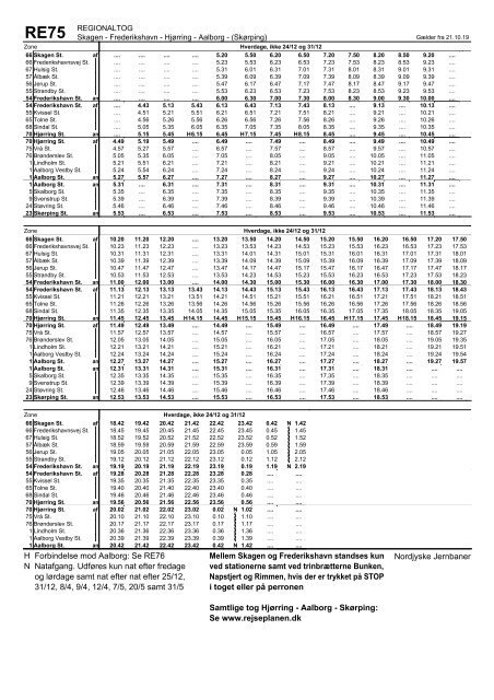 TOG75 Skagen, Frederikshavn, Hjørring, Aalborg, (Skørping) Gyldig21.10.19 NORDJYSKE JERNBANER