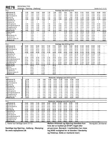 TOG76 Hirtshals, Hjørring, (Aalborg) Gyldig21.10.19 NORDJYSKE JERNBANER