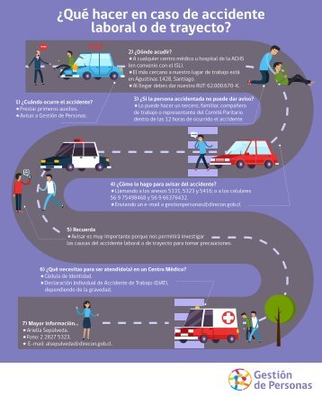 Infografía Accidentes