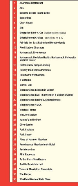 Meadowlands Live! | Visitors Guide 2019