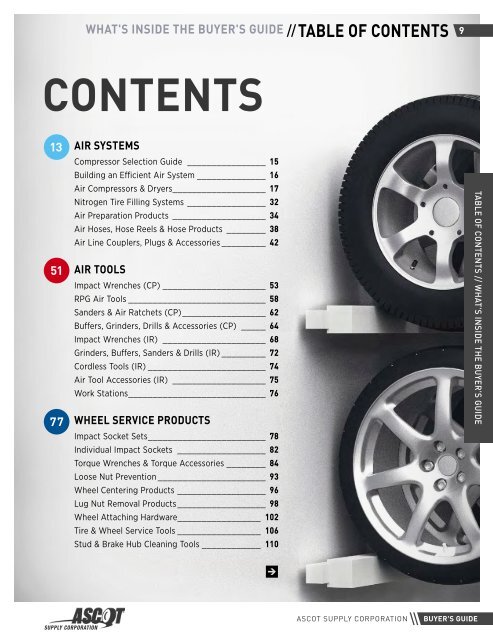 2018 Ascot Buyer&#039;s Guide_compressed