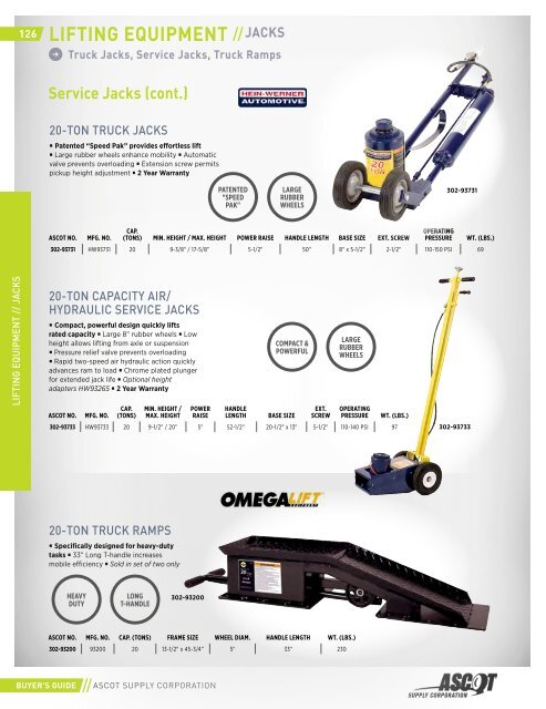 2018 Ascot Buyer&#039;s Guide_compressed