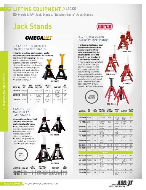 2018 Ascot Buyer&#039;s Guide_compressed