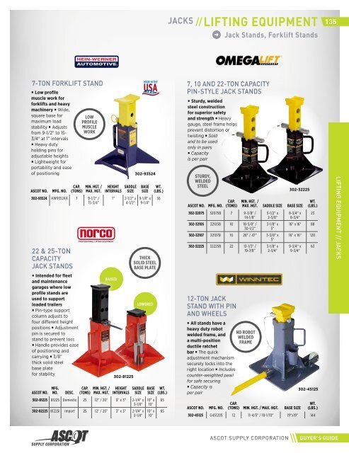 2018 Ascot Buyer&#039;s Guide_compressed