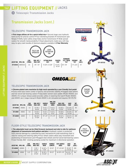 2018 Ascot Buyer&#039;s Guide_compressed