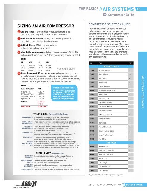 2018 Ascot Buyer&#039;s Guide_compressed