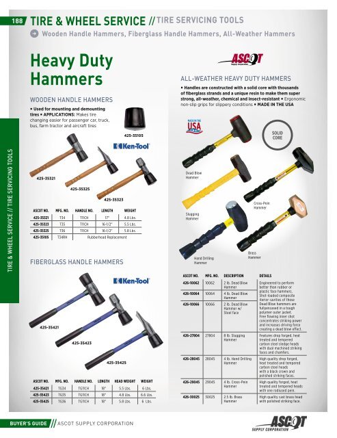 2018 Ascot Buyer&#039;s Guide_compressed