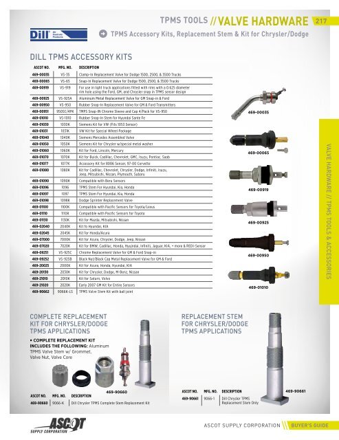 2018 Ascot Buyer&#039;s Guide_compressed