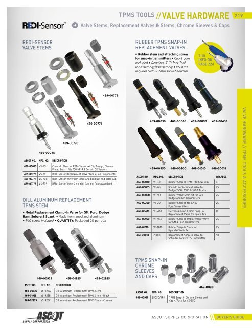 2018 Ascot Buyer&#039;s Guide_compressed