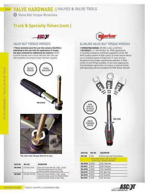 2018 Ascot Buyer&#039;s Guide_compressed