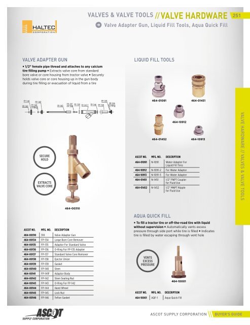 2018 Ascot Buyer&#039;s Guide_compressed