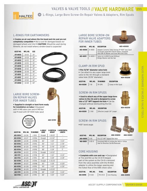 2018 Ascot Buyer&#039;s Guide_compressed