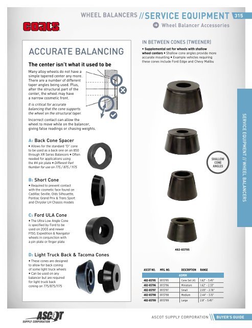 2018 Ascot Buyer&#039;s Guide_compressed