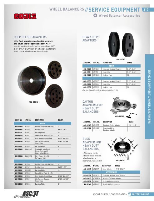 2018 Ascot Buyer&#039;s Guide_compressed