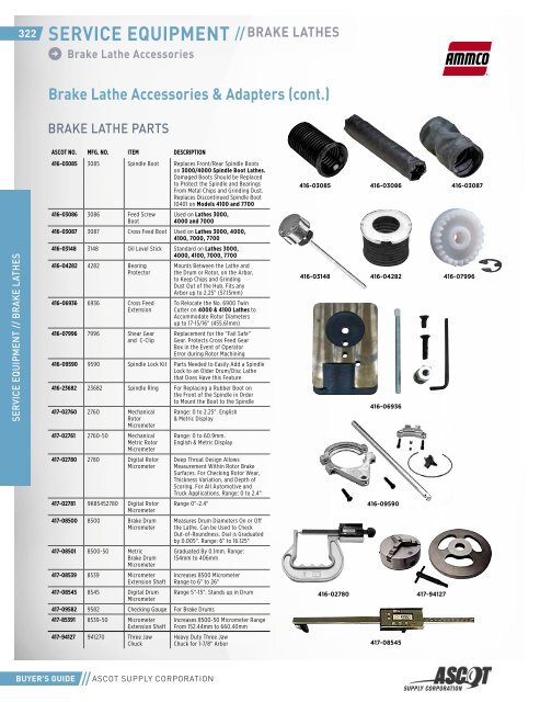 2018 Ascot Buyer&#039;s Guide_compressed