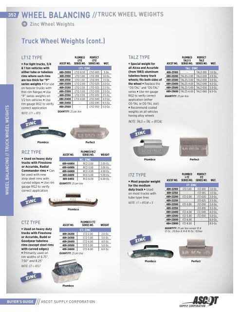 2018 Ascot Buyer&#039;s Guide_compressed