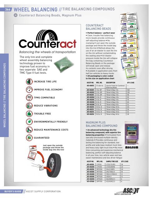 2018 Ascot Buyer&#039;s Guide_compressed