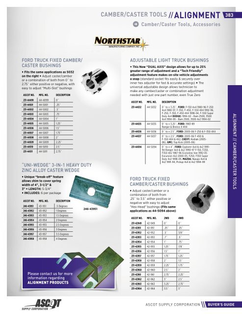 2018 Ascot Buyer&#039;s Guide_compressed