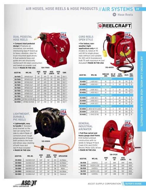 2018 Ascot Buyer&#039;s Guide_compressed