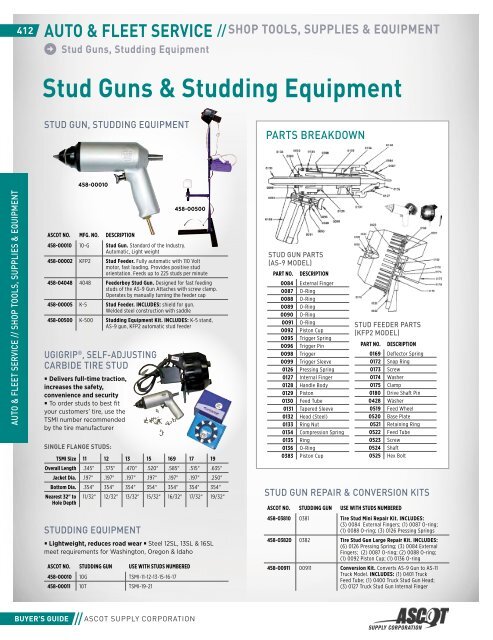 2018 Ascot Buyer&#039;s Guide_compressed