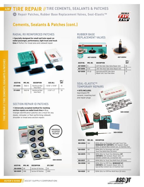 2018 Ascot Buyer&#039;s Guide_compressed