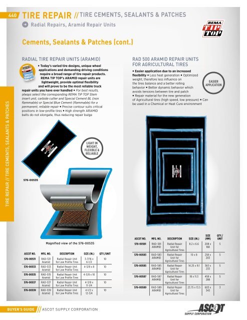 2018 Ascot Buyer&#039;s Guide_compressed