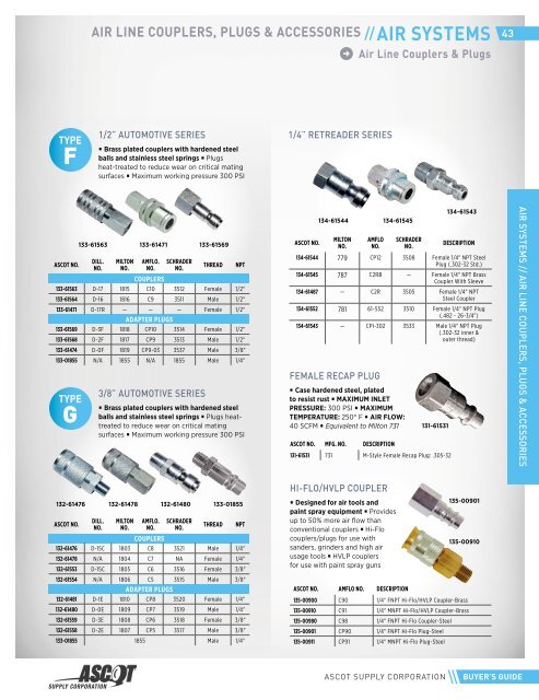 2018 Ascot Buyer&#039;s Guide_compressed