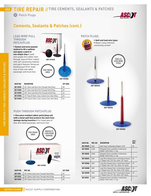 2018 Ascot Buyer&#039;s Guide_compressed