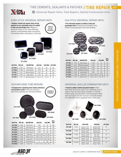 2018 Ascot Buyer&#039;s Guide_compressed