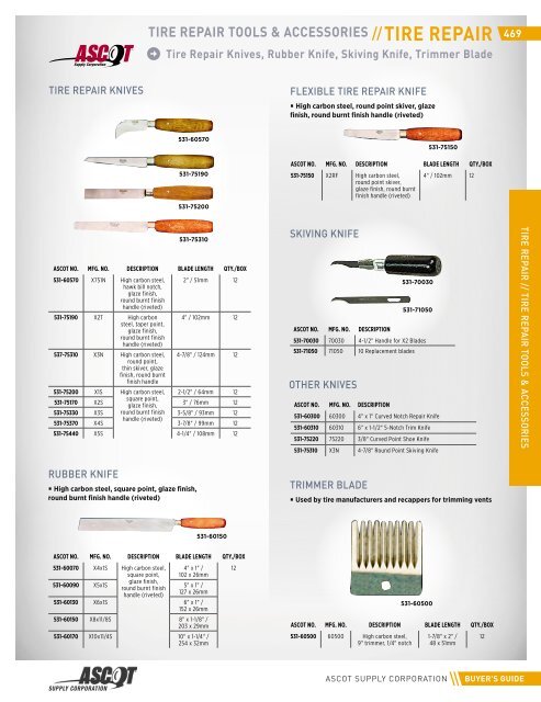 2018 Ascot Buyer&#039;s Guide_compressed