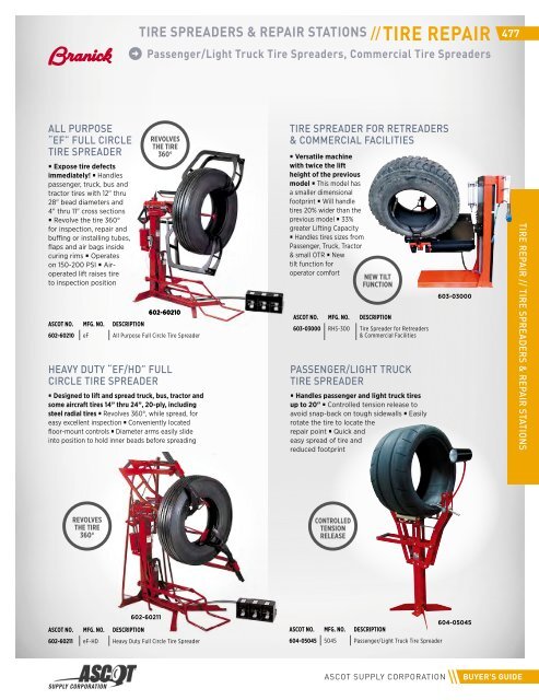 2018 Ascot Buyer&#039;s Guide_compressed