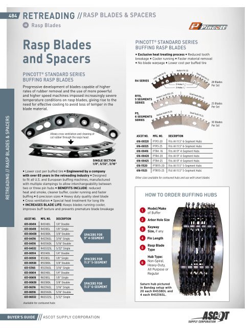 2018 Ascot Buyer&#039;s Guide_compressed