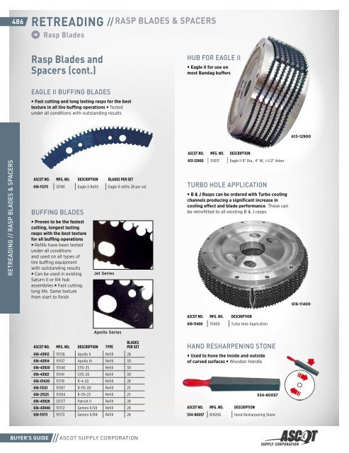 2018 Ascot Buyer&#039;s Guide_compressed