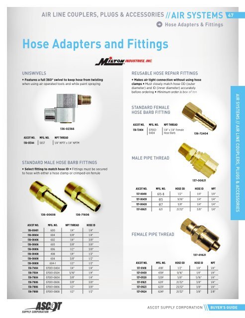 2018 Ascot Buyer&#039;s Guide_compressed