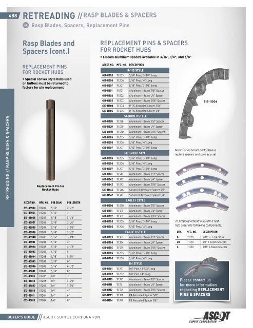 2018 Ascot Buyer&#039;s Guide_compressed