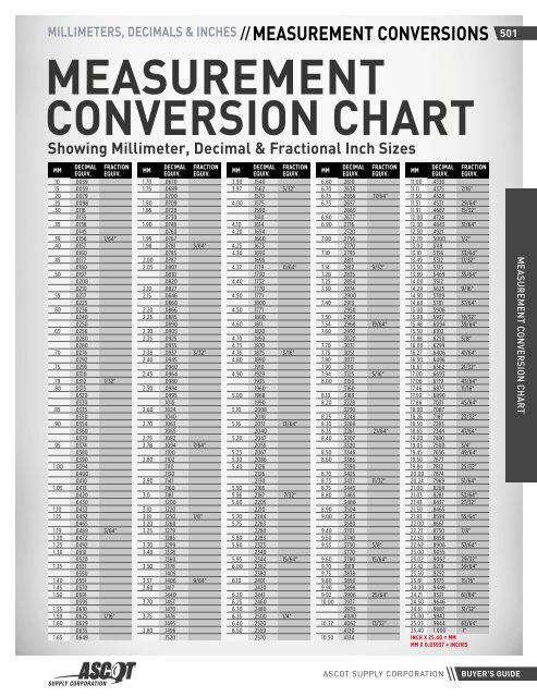 2018 Ascot Buyer&#039;s Guide_compressed