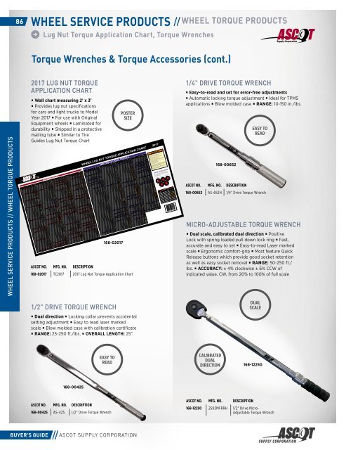 2018 Ascot Buyer&#039;s Guide_compressed