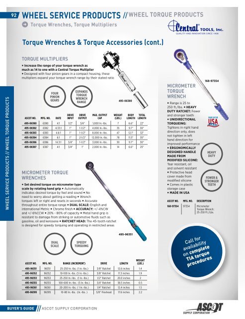 2018 Ascot Buyer&#039;s Guide_compressed