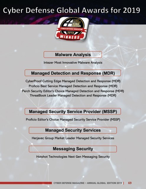 Cyber Defense Magazine Global Edition for 2019