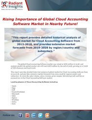 Rising Importance of Global Cloud Accounting Software Market in Nearby Future!