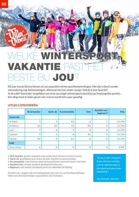 VillaVibes Wintersportreizen Brochure (seizoen 2019/2020)