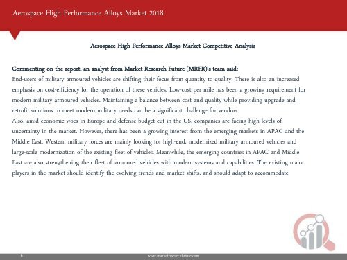 Aerospace High Performance Alloys Market 