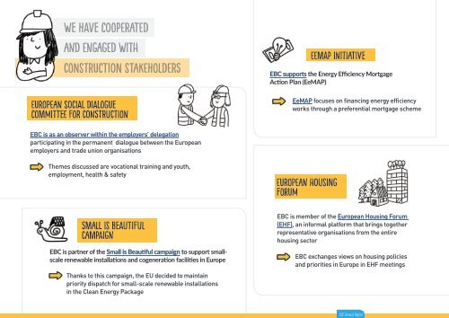 European Builders Confederation - Annual report 2018-2019