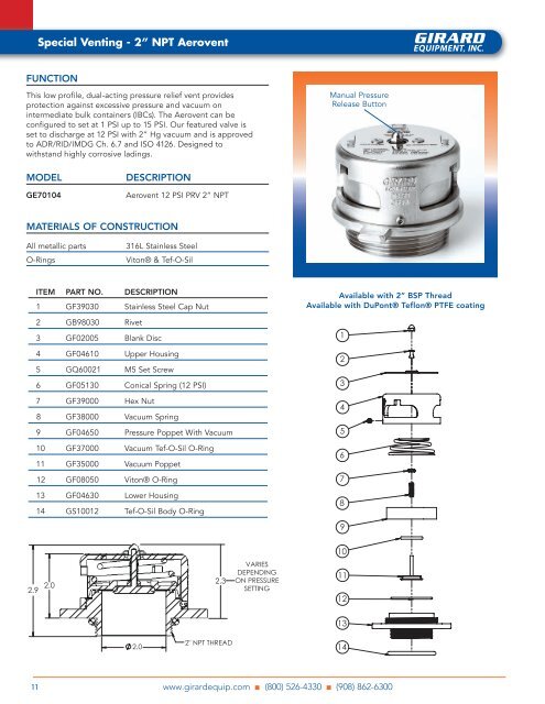 Main Catalog