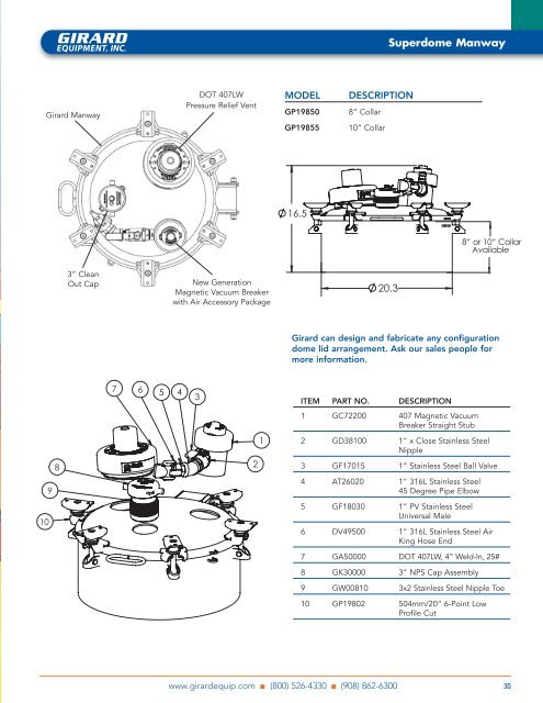 Main Catalog